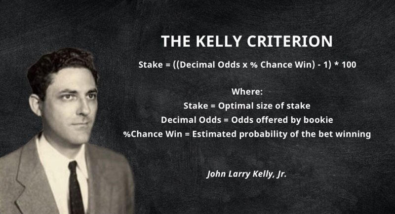 Kellyho kritérium